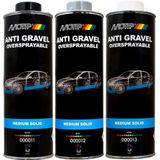 Motip - Anti-Steenslag Bescherming - Wit - 1 Liter