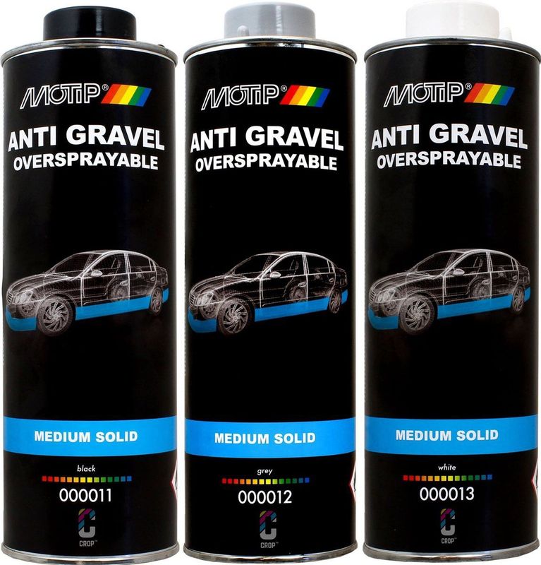 Motip - Anti-Steenslag Bescherming - Wit - 1 Liter