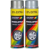 Motip - Velgenlak - Goud - 500ml - SnelDrogende Acrylverf - Slijtvast