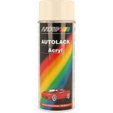 Motip 45750 Lakspray Kompakt Wit 400 ml