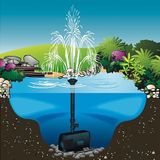 Ubbink Fonteinpomp Xtra 3900 - Krachtige waterpomp voor fonteinen