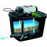 Ubbink Vijverfilterset FiltraPure 4000 Plus 26L - Complete vijverfilterset voor helder water