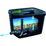 Ubbink Vijverfilterset FiltraPure 4000 Plus 26L - Complete vijverfilterset voor helder water