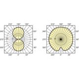 Master - SON-T PIA Plus - Hogedruknatriumdamplamp - Warmwit Licht - E40-fitting