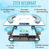 Silvergear Weegschaal Personenweegschaal - Slimme Weegschaal met Lichaamsanalyse 14x - Met App - Wit