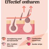 Peachbeauty Wax Apparaat Ontharing - Ontharingsapparaat - Wax Beans - Wax Heater - 100ml - Zwart