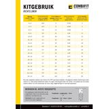 Zwaluw Ultra Hightack 290ml Wit