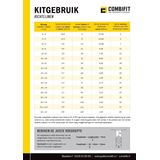 Den Braven - Zwaluw High Tack Easy - Lijm - Zwart - 290 ml