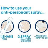 Dove Men+Care Deodorant Spray Invisible Dry 6 x 250 ml