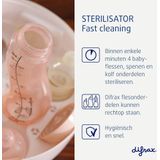 Difrax Magnetronsterilisator - voor Babyflessen en Fopspenen