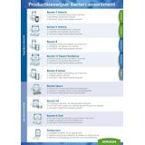 Bonusan - Bacteri 5 infantis - 28 sachets