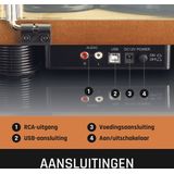 Lenco - LS-50WD - Platenspeler - Hout - Ingebouwde Speakers - Auto-stop - USB Encoding