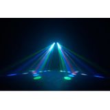 LENCO LFM-110BK - Dual Matrix Feestverlichting - Zwart - LED