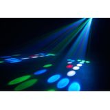 LENCO LFM-110BK - Dual Matrix Feestverlichting - Zwart - LED