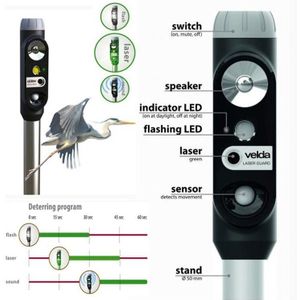 Velda reigerverjager Laser Guard