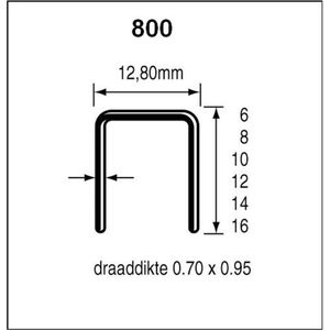 Dutack Niet serie 800 Cnk 16 mm doos 10 duizend - 5088022