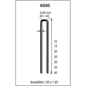 Dutack 5.5mm nieten | 15mm | 5000 stuks - 5028028