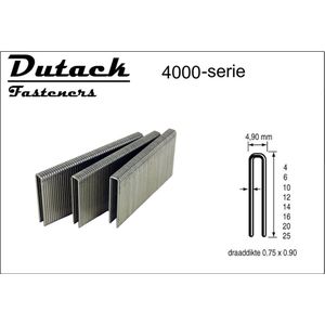 Dutack Niet serie 4000 Cnk 12mm doos 5 duizend - 5024015