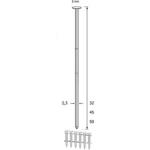 Dutack - Coilnagel RNCS23 - 45mm - 7200 Stuks