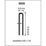 Dutack Niet serie 5000 Cnk hars 20 mm ds 5 duizend - 5026024