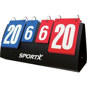SportX - Scorebord