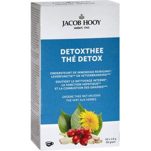 Detox theezakjes