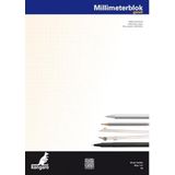 Kangaro millimeterblok - A3 - 25 vel - K-5595