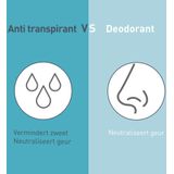 Deoleen Anti-transpirant - Crème Sensitive - Voorkomt overmatige transpiratie en transpiratiegeur - 24 uur effectief - 0% parfum & 0% alcohol - Dermatologisch getest - Deodorant - 50 ml