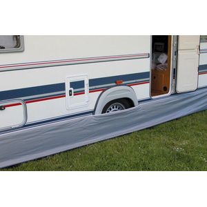 Eurotrail Caravan Tochtstrook 650x60cm