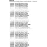 Houten Klomp Kind Gevavi VV Geel