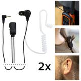 Alecto FRH-10 DUO Headset - Walkie Talkies Portofoons - 2 Stuks - Wit-Zwart
