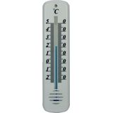 Talen Tools - Thermometer - Kunststof - Min/Max - 14 cm