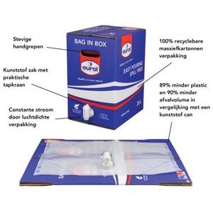 Eurol - Ultrance VCC - Motorolie - 0W20 - 20L - Vol Synthetisch