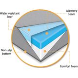 Beeztees memory foam Zira - Hondenkussen - Grijs - 100x70x9cm