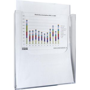 Magnetische Documenthouder - A4 - Smit Visual