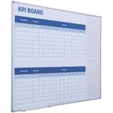 Kpi bord + starterkit visual management 90x120cm