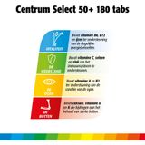Centrum Select 50+ Multivitaminen Tabletten, 180 stuks