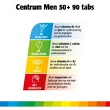 Centrum - Men 50+ advanced - Multivitaminen - 90 Tabletten