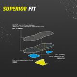 Werk sneakers | Merk: Atlas | Model: TX 360 | Veiligheidsklasse: S1