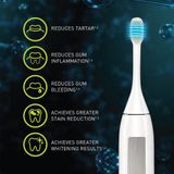 Silk'n Toothwave - Elektrische Tandenborstel - Gebitsreiniging van Professioneel Niveau - Gepatenteerde DentalRFâ„¢-Technologie - Voor Wittere Tanden