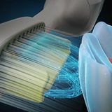 ToothWave - Elektrische Tandenborstel - Wit - DentalRF™ Technologie