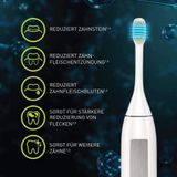 ToothWave - Elektrische Tandenborstel - Wit - DentalRF™ Technologie