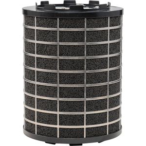 Inventum IPF1000R - Plasmafilter voor afzuigkap - 1000 m³ - Recirculatie - Lange levensduur - Zuivert de lucht - Rond
