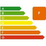 Colors - Filament Lamp - Dimbaar - E27 Fitting - 2000K