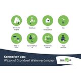 Wijzonol - Grondverf - Donker - Waterverdunbaar - 1 Liter