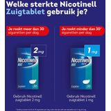 Nicotinell Zuigtablet Mint 2mg - 1 x 36 zuigtabletten