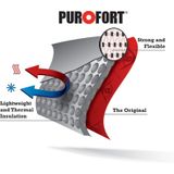 Dunlop Purofort Groen Onbeveiligd