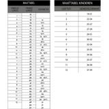 Dunlop - Acifort Heavy Duty - Regenlaarzen - Donkergroen - Acifort Materiaal