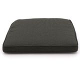 Wickerkussen Madison Multi Rib Black 