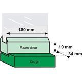 AXAflex Speciaal Combi-raamuitzetter - 2644-30-74 - rvs wit gelakt
